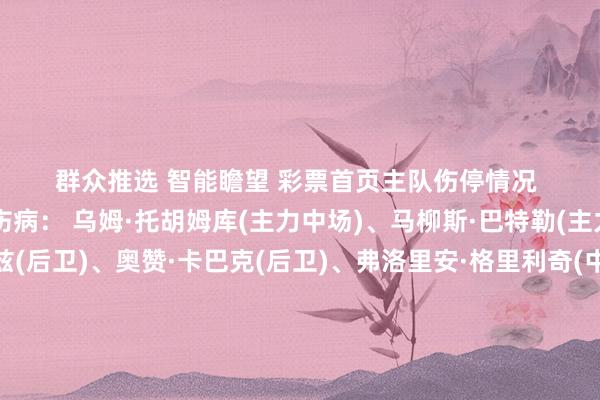 群众推选 智能瞻望 彩票首页 主队伤停情况 客队伤停情况 霍芬海姆伤病: 乌姆·托胡姆库(主力中场)、马柳斯·巴特勒(主力先锋) 克里斯托弗·伦兹(后卫)、奥赞·卡巴克(后卫)、弗洛里安·格里利奇(中场)、格里斯查·普罗梅尔(中场)、芬恩·奥勒·贝克尔(中场)、伊拉斯·贝博(先锋) 停赛: 无布加勒星伤病: 奥克塔维亚·波佩斯库(主力先锋)、伯卢策(主力先锋)、米海·利桑德鲁(主力中场)