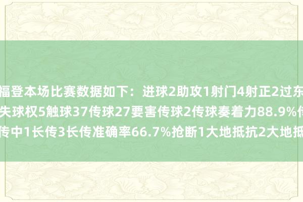 福登本场比赛数据如下：进球2助攻1射门4射正2过东谈主1过东谈主奏效0丢失球权5触球37传球27要害传球2传球奏着力88.9%传中1长传3长传准确率66.7%抢断1大地抵抗2大地抵抗奏效1    体育赛事直播