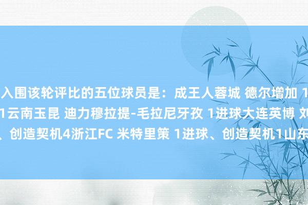 入围该轮评比的五位球员是：成王人蓉城 德尔增加 1进球、1助攻、创造契机1云南玉昆 迪力穆拉提-毛拉尼牙孜 1进球大连英博 刘祝润 1进球、1助攻、创造契机4浙江FC 米特里策 1进球、创造契机1山东泰山 卡扎伊什维利 3进球、创造契机1    体育录像/图片