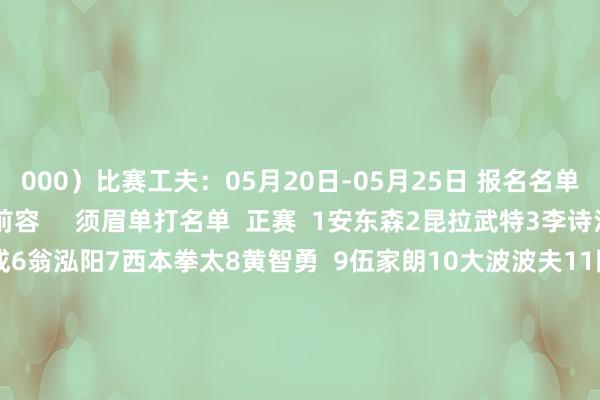 000）比赛工夫：05月20日-05月25日 报名名单积年赛事往届冠军赛事前容     须眉单打名单  正赛  1安东森2昆拉武特3李诗沣4奈良冈功大  5周天成6翁泓阳7西本拳太8黄智勇  9伍家朗10大波波夫11陆光祖12郑加恒  13田中涌士14梁峻豪15雷兰曦16小波波夫  17普兰诺伊18格姆克19杨灿20王正行  21吴英伦22阮日23基兰24法汉  25普里耶修26兹科27苏力扬28