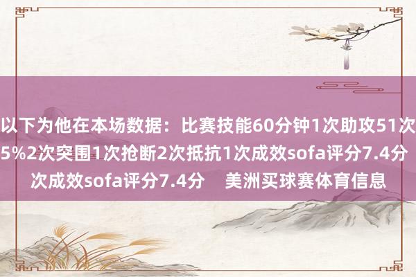 以下为他在本场数据：比赛技能60分钟1次助攻51次触球传球成效力93.5%2次突围1次抢断2次抵抗1次成效sofa评分7.4分    美洲买球赛体育信息