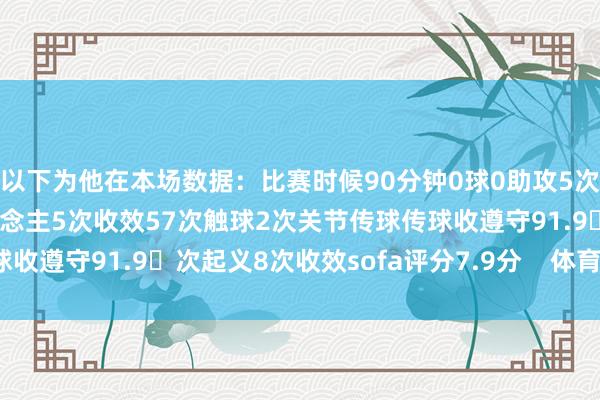 以下为他在本场数据：比赛时候90分钟0球0助攻5次射门1次射正7次过东说念主5次收效57次触球2次关节传球传球收遵守91.9次起义8次收效sofa评分7.9分    体育录像/图片