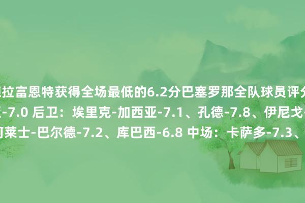 德拉富恩特获得全场最低的6.2分巴塞罗那全队球员评分 门将：伊尼亚基-佩尼亚-7.0 后卫：埃里克-加西亚-7.1、孔德-7.8、伊尼戈-马丁内斯-7.1、阿莱士-巴尔德-7.2、库巴西-6.8 中场：卡萨多-7.3、费尔明-7.0、佩德里-8.5、加维-6.6 前卫：奥尔莫-7.0、亚马尔-7.5、保-维克托-6.8、拉菲尼亚-8.7、莱万多夫斯基-6.3、费兰-托雷斯-6.8莱加内斯全队球员评