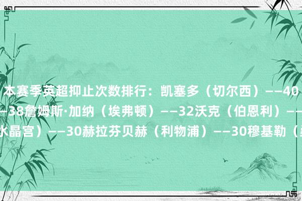 本赛季英超抑止次数排行:凯塞多(切尔西)——40塞内西(伯恩茅斯)——38詹姆斯·加纳(埃弗顿)——32沃克(伯恩利)——31克里斯·理查兹(水晶宫)——30赫拉芬贝赫(利物浦)——30穆基勒(桑德兰)——30阿姆帕杜(利兹联)——29拉克鲁瓦(水晶宫)——29苏维门迪(阿森纳)——28 体育录像/图片
